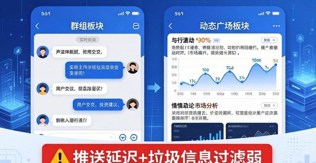 深度分析imToken 2.0钱包安卓版的社交投资功能_真实业绩幸存者偏差_社交投资跟单模式