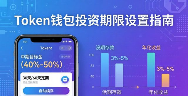 Token钱包资产配置_如何在token钱包app中设置合适的投资期限，实现资产的最佳配置与收益。_期限设置流动性收益率平衡