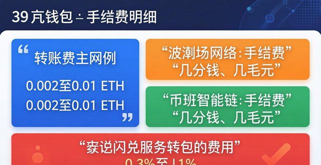 imToken钱包矿工费_imToken 钱包收费吗？手续费明细_imToken手续费明细
