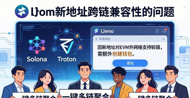 imToken跨链兼容性问题_深入分析imToken新地址的用户需求与反馈？_imToken地址安全易用性
